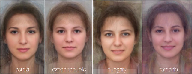 Composite Faces