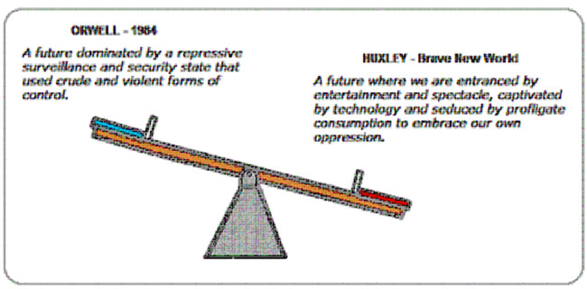 Orwellian framework